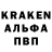 ТГК концентрат MB Creations